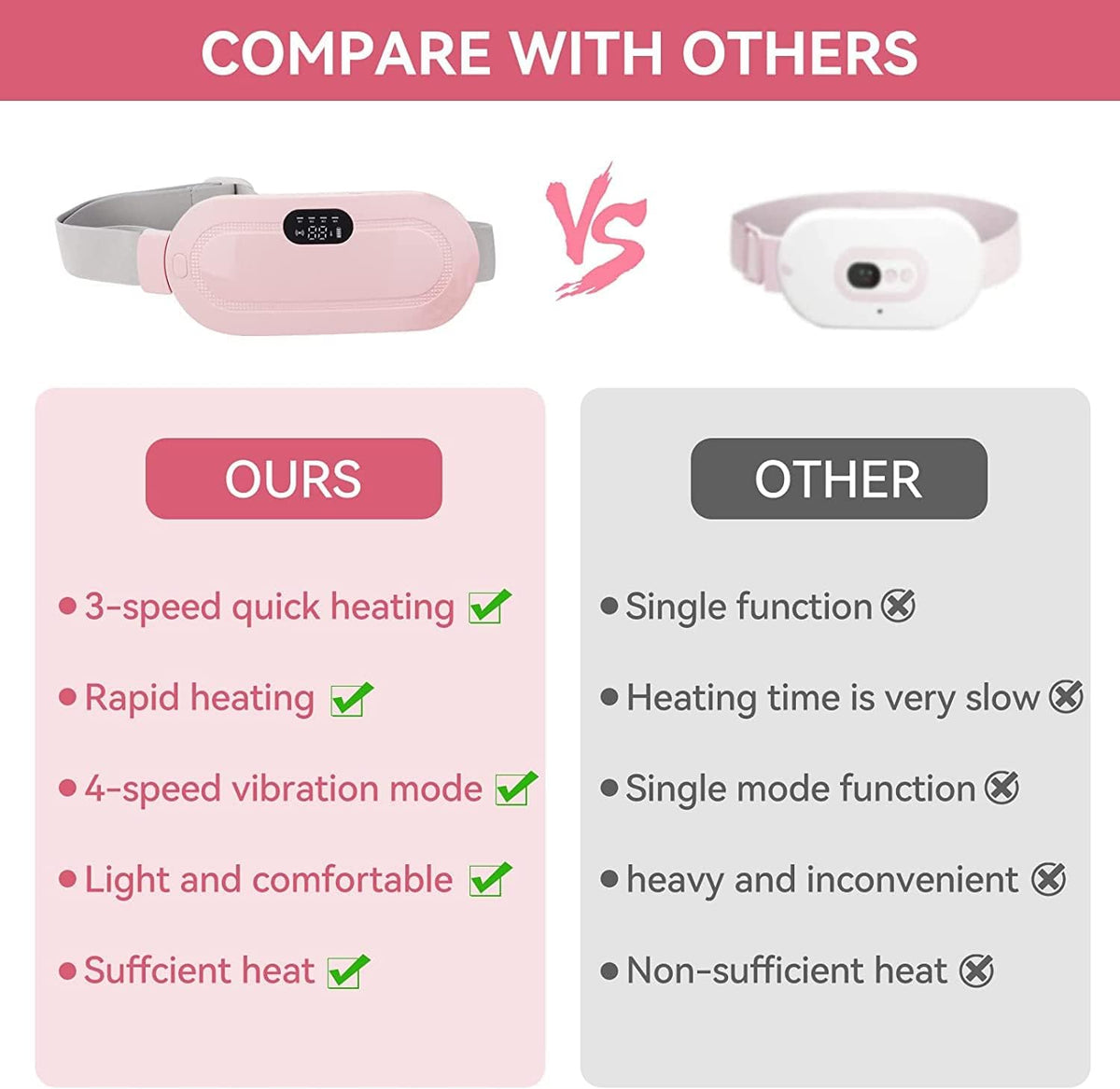 Smart Heating  Pad