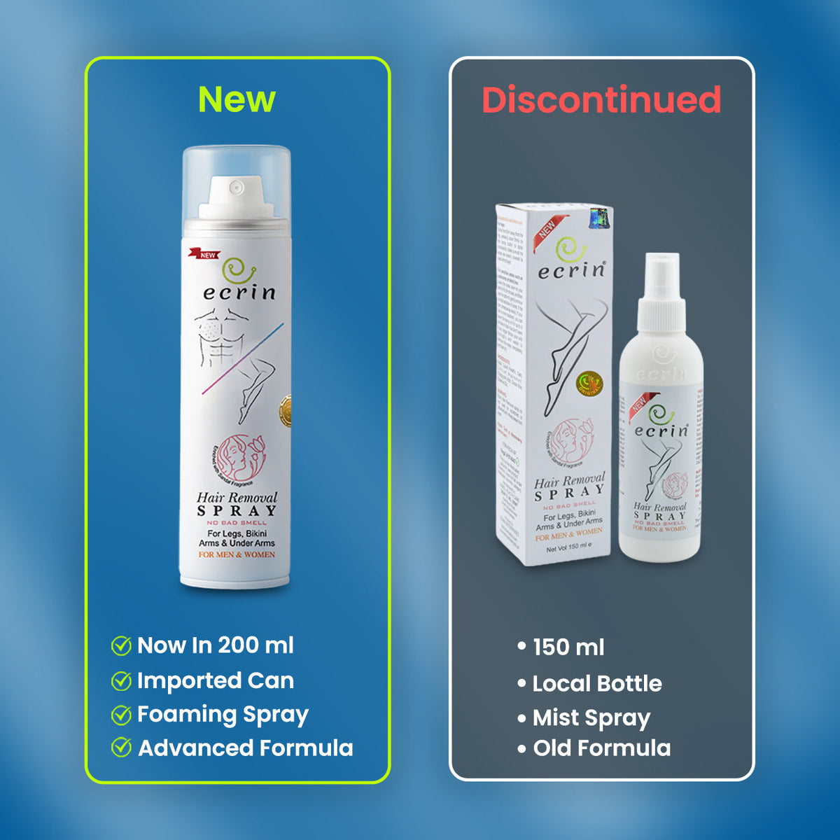 New Ecrin Hair Removal Foaming Spray - Advance Formula & Refreshing Fragrance - 200ml